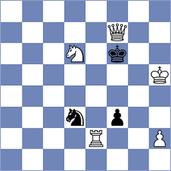 Arauz Alonso - Fernandez Trillo (Madrid, 2008)