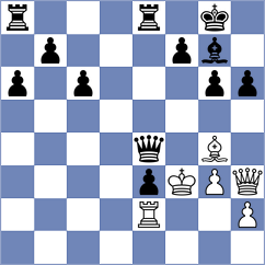 Moradkhani - Bahaloo Hooreh (Chess.com INT, 2021)