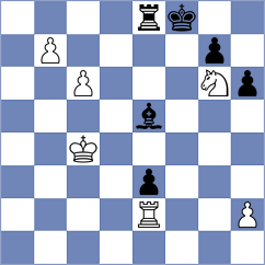 Davudov - Huseynova (Baku AZE, 2025)