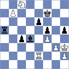Sergeev - Pohorsky (Prague, 1996)