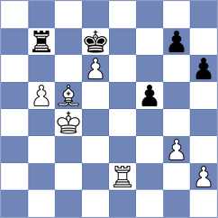 Feng - Can (chess.com INT, 2025)