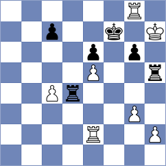 Sarana - Vokhidov (chess.com INT, 2025)
