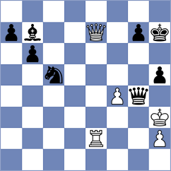 Hernandez Serrano - Alimov (lichess.org INT, 2022)