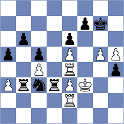 Alvarado - Guo (chess.com INT, 2024)