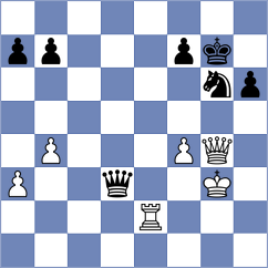 Mitrabha - Kobo (chess.com INT, 2022)