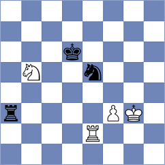 Alexakis - Chakrabarty (chess.com INT, 2025)