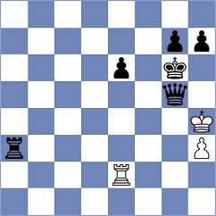 Parkhurst Casas - Gu Xiaobing (chess.com INT, 2022)