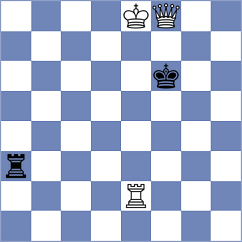 Aradhya - Molenda (chess.com INT, 2022)