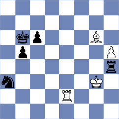 Atakhan - Reprintsev (chess.com INT, 2022)