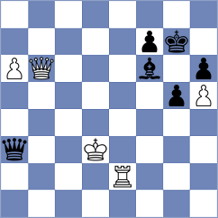 Erigaisi - Gordyk (Chess.com INT, 2020)