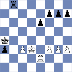 Gunin - Kiselev (Vadso, 2000)