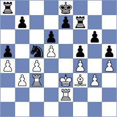 Comp Chess Tiger 15.0 - Minzer (Cullera, 2003)