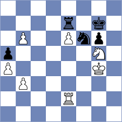 Filip - Trunecka (Chess.com INT, 2021)
