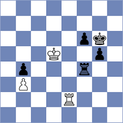 Rohwer - Momin Fayzan (chess.com INT, 2024)