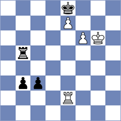Ghosh - Ismayil (Chess.com INT, 2021)