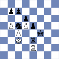 Golubovic - Sonis (chess.com INT, 2024)