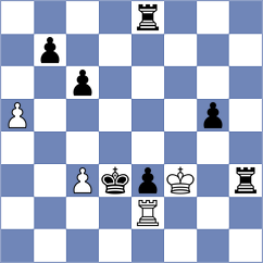 Kitschke - Schaller (Schney, 2005)