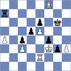 Guliev - Akhmedov (Baku, 2008)