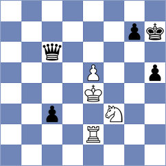 Philipps - Voskanyan (Montreal, 2001)