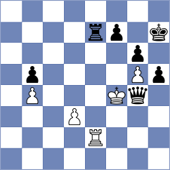 Mahmoud - Pavalachandran (Chess.com INT, 2020)