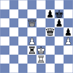 Stribuk - Andreev (chess.com INT, 2023)