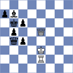 Pljasunov - Kislov (Koszalin, 1999)