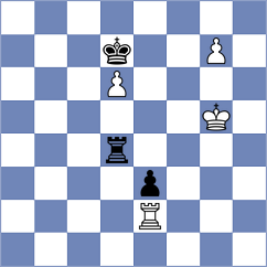 Govashelishvili - Fries Nielsen (Esbjerg, 2005)