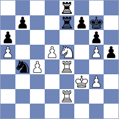 Manvelyan - Romero Ruscalleda (chess.com INT, 2025)