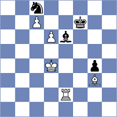 Sunilduth Lyna - Sorokobjagin (Chess.com INT, 2017)
