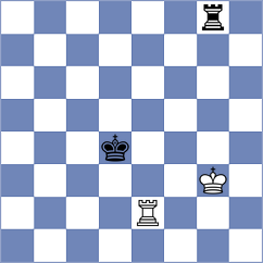 BAQER HAMEED KHALAF AL-MUSAWI - Zhukov (chess.com INT, 2025)