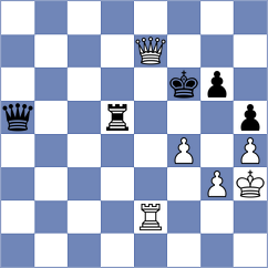Sanchez - Fiorito (Chess.com INT, 2021)