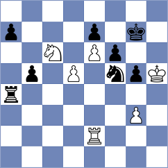 Betancourt - Kottemer (Koblenz, 2003)