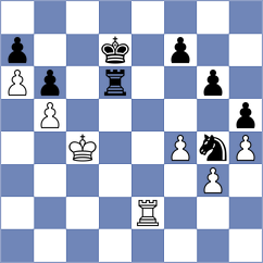 Molenda - Harshavardhan (chess.com INT, 2024)
