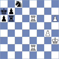 Devaev - Martin (chess.com INT, 2021)