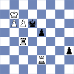 Okike - Matinian (Chess.com INT, 2021)