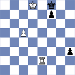 Winkels - Figorito (chess.com INT, 2023)