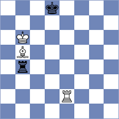 Savchenko - Nguyen Duc Hoa (Taleigao IND, 2025)