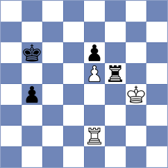 Praveen K B - Damljanovic (Pozarevac SRB, 2025)