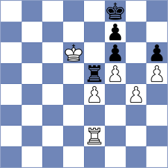 Golubev - Hayrapetyan (chess.com INT, 2023)