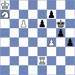 Kocharin - Lortkipanidze (chess.com INT, 2025)