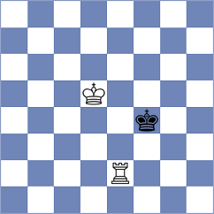 Horcajuelo Rocamora - Milanovic (chess.com INT, 2022)