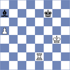 Sydoryka - Gusev (chess.com INT, 2025)