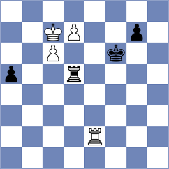 Kuznetsov - Smirnov (chess.com INT, 2025)
