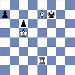 Shtyka - Fajdetic (chess.com INT, 2021)