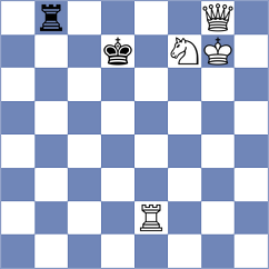 Sargsyan - Harsha (Chess.com INT, 2020)
