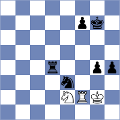 Suvorov - Supatashvili (chess.com INT, 2022)