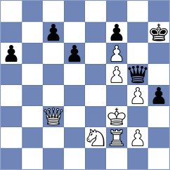 Pham Le Thao Nguyen - Mata Gonzalez (chess.com INT, 2025)