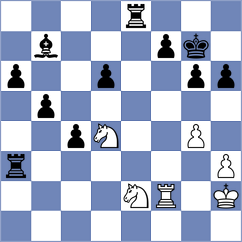 Mohammadian - Mohota (chess.com INT, 2022)