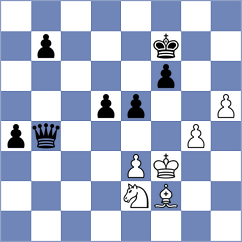 Mishra - Horobetz (chess.com INT, 2025)