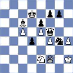 Bustelo - Mihajlovskij (chess.com INT, 2025)